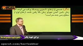 فیزیک کنکور موسسه حرف آخرمثال تست سقوط آزاد 1 کامیار