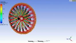 آنالیز CFD توربین جدید www.aeroaria.com