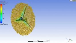 آنالیز CFD توربین بادی .www.aeroaria.com