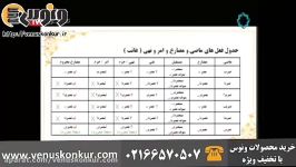 تدریس متفاوت عربی کنکور استاد ازاده  اقسام فعل