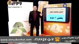 تدریس متفاوت شیمی استاد رادمان مهر تعیین موقعیت عناصر