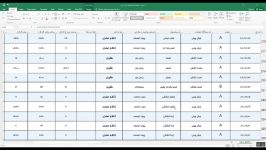 آموزش اکسل pivot table