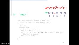 ساختمان داده ها  مرتب سازی درجی Insertion Sort