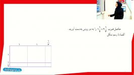 ریاضی پنجم فصل دوم مبحث ضرب عددهای مخلوط