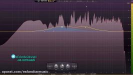 آموزش جامع اکولایزر Pro Q2 شرکت FabFilter