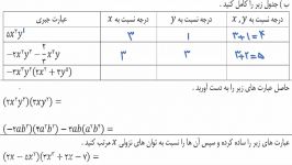 حل نمونه سوال درس اول فصل 5 ریاضی پایه نهم