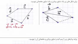 حل نمونه سوال درس اول فصل 5 ریاضی پایه هشتم