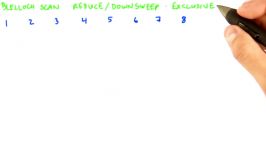 Blelloch Scan  Intro to Parallel Programming