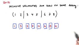 Segmented Scan  Intro to Parallel Programming