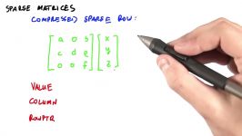 Sparse Matrices  Intro to Parallel Programming