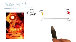 Problem Set #3  Intro to Parallel Programming