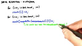 Serial Implementation of Histogram  Intro to Parallel Programming