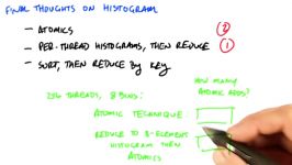 Final Thoughts on Histogram  Intro to Parallel Programming