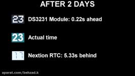 Nextion+Arduino Tutorial #3 RTC and EEPROM Enhanced Version