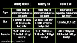 مقایسه فنی گالکسی S9 گالکسی S8 Note FE