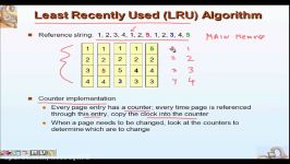 LRU Algorithm  Least Recently Used Page Replacement Algorithm