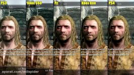 The Elder Scrolls V All Platform Graphics Comparison