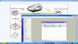 Mikrotik Router Site to site IPSec VPN Tunnel Configuration