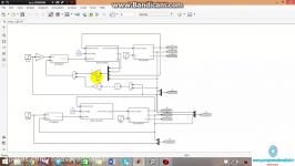 کنترل موتور dc مبدل باک کنترلر lqr