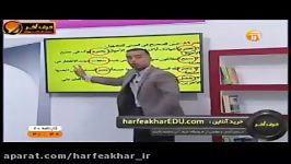 تدریس وحل تست معلوم ومجهول استادواعظی