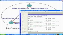 Mikrotik Router Basic OSPF Configuration Example  OSPF Setup