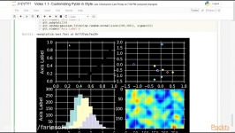 آموزش پیشرفته نمودار سازی کتابخانه Matplotlib زبان P