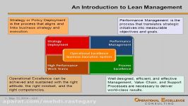 Operational Excellence 101  3. Introduction to Lean Management