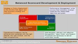 Operational Excellence 101  4. Introduction to Balanced Scorecards