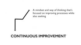 10 Commandments of Continuous Improvement 2017