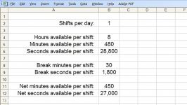 Learn How to Calculate Process Cycle Efficiency PCE in a Lean Value Stream Map