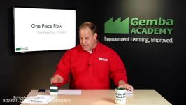 Watch This One Piece Flow vs. Mass Production Envelope Stuffing Lean Thinking Simulation