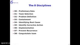 8 Disciplines D0 to D2