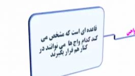 ادبیات فارسی سوم دبیرستان تدریس خصوصی در پی سی کلاس