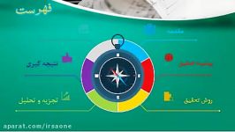 قالب پاورپوینت سه بعدی روز دفاع کنفرانس map