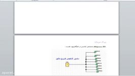 انجام پروژه های دانشجویی PLC توضیحات کامل