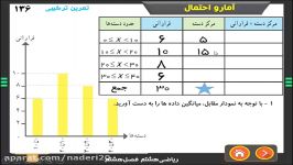 تمرین ترکیبی فصل 8 ریاضی هشتم