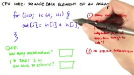 Calculation Time on the CPU  Intro to Parallel Programming