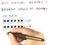 Why Virtual Memory  Georgia Tech  HPCA Part 4