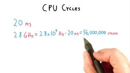 هر GHz چند چرخه cycle در پردازنده است؟