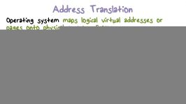 Address Translation