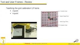 FANUC iRVision  Machine Vision Camera and Robot Calibration for iRVision Applications