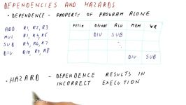 معماری کامپیوتر  Dependencies Hazards در pipelining