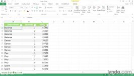 Creating a PivotTable