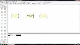 Simulation with Arena Part 5  Plots and Routes