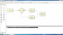 Simulation With Arena Part 4  Queue Priority Sets and Schedules