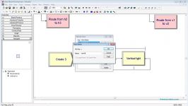 Arena Simulation Traffic Light Time Based Part 2