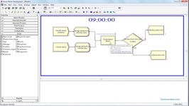 Arena Simulation Priority Health Center Emergency case Scenario 2