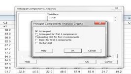 Principal ponent analysis