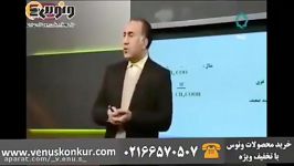 تدریس متفاوت شیمی کنکور استاد رادمان مهر، آبکافت