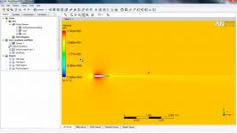 شبیه سازی جریان سیال روی ایرفویل در انسیس CFX
